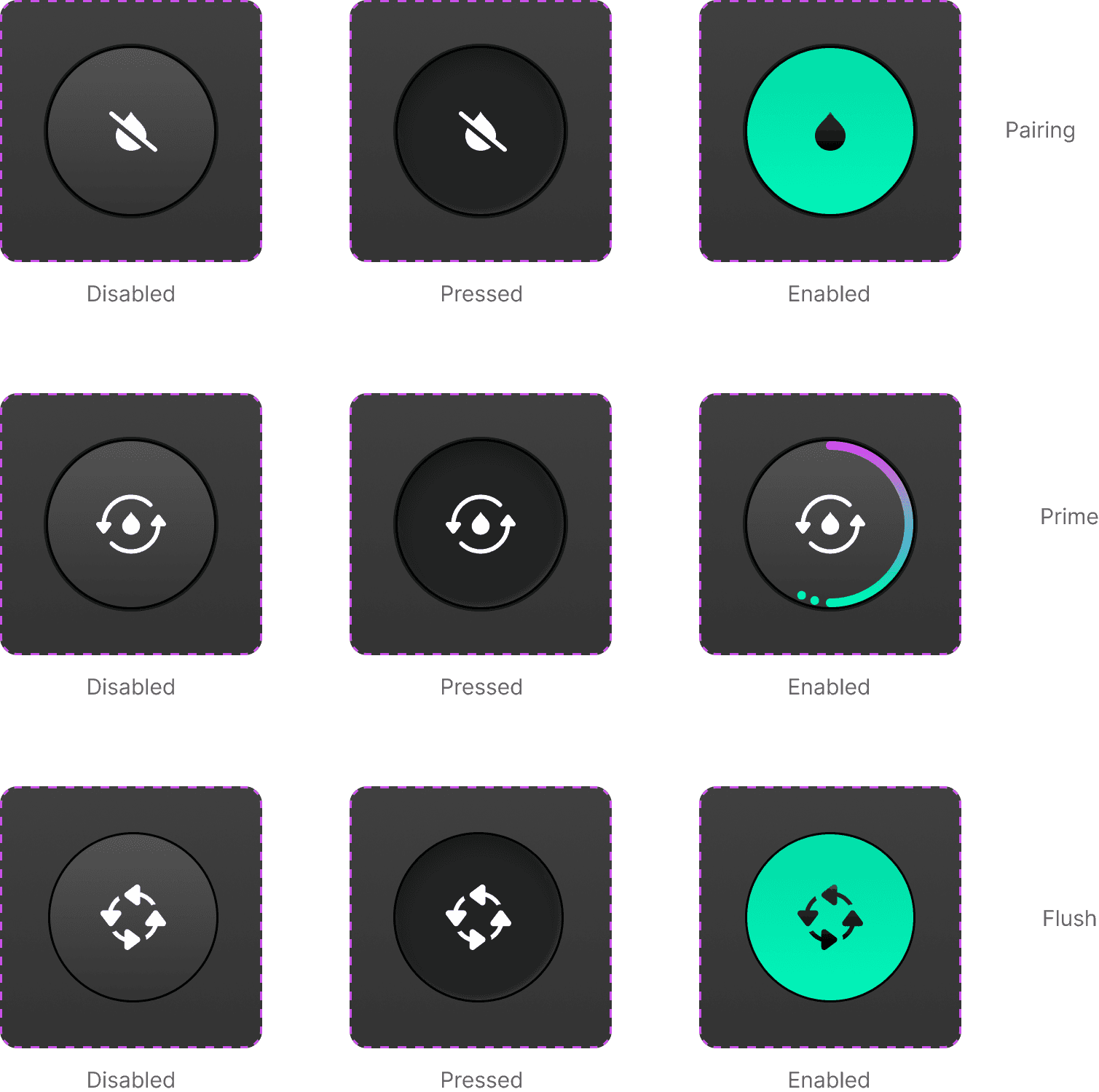 Uddrag, der viser ikoner og knapper fra designsystemet til en ultralydsskærer.